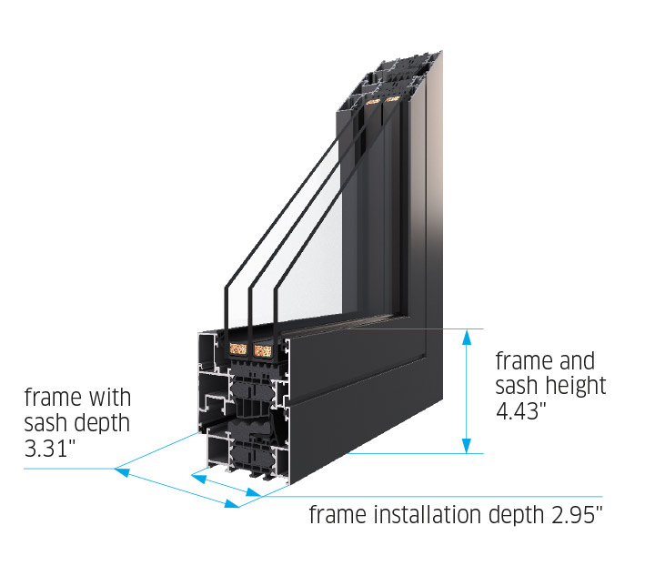 MIRU EVO Standard corner - Oknoplast