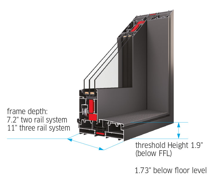 ALUVIEW PREMIUM - Oknoplast - corner