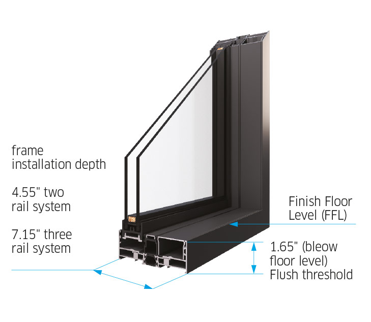 ALUVIEW SKY - Oknoplast - corner